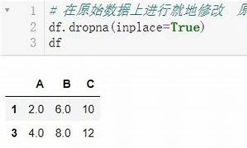 dropna 源码